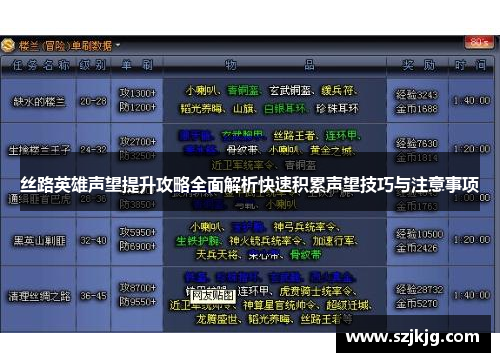 丝路英雄声望提升攻略全面解析快速积累声望技巧与注意事项